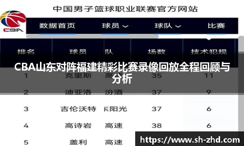 CBA山东对阵福建精彩比赛录像回放全程回顾与分析