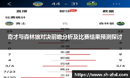 奇才与森林狼对决前瞻分析及比赛结果预测探讨