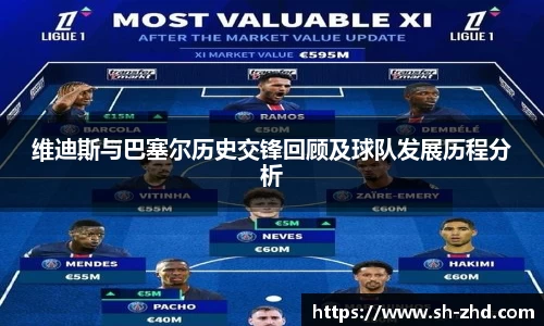维迪斯与巴塞尔历史交锋回顾及球队发展历程分析