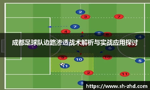 成都足球队边路渗透战术解析与实战应用探讨