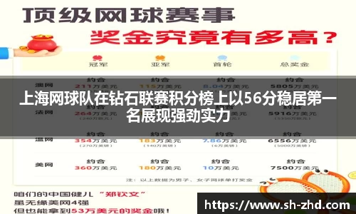 上海网球队在钻石联赛积分榜上以56分稳居第一名展现强劲实力